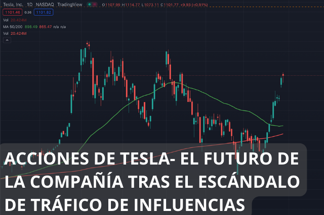 acciones de Tesla